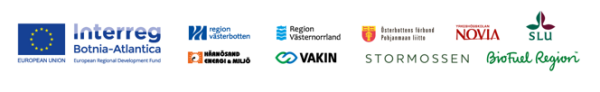 Botnia Naring i Kretslopp logo 2