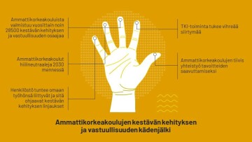 TKI kadenjalki