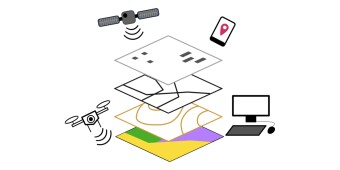 GIS v3