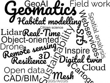 worldcloud